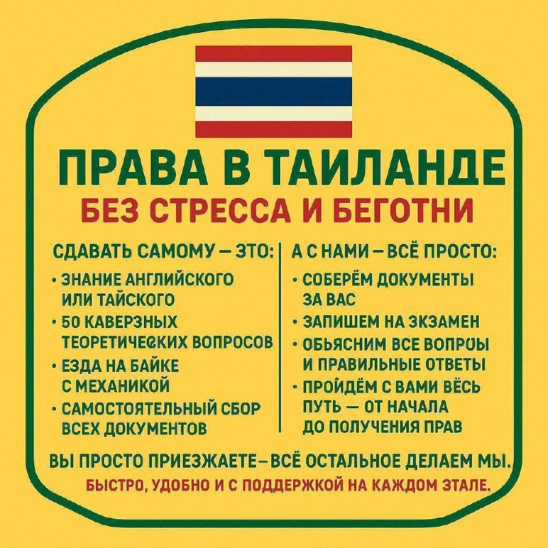 Помощь в получении прав в Таиланде (теория и практика) — Пхукет, Таиланд Помощь в получении прав в Таиланде (теория и практика) — Пхукет, Таиланд
