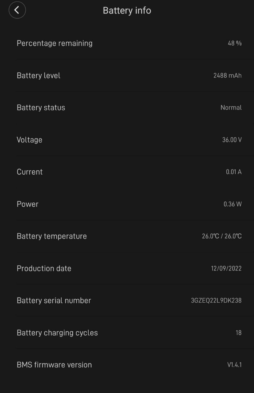 Электросамокат Xiaomi Mi Essential черный — Белград, Сербия